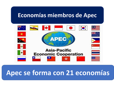  PERÚ SERÁ UNA VEZ MÁS SEDE DE LA CUMBRE APEC 2024: NUESTRO PAÍS PROFUNDIZARÁ POSICIONAMIENTO EN ASIA PACÍFICO…!!